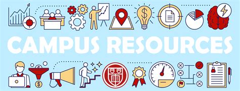 Campus Resources .
